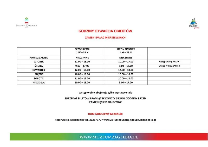 Godziny otwarcia sklepów budowlanych – sprawdź, czy są czynne w weekendy!