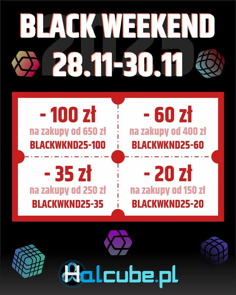 Planowanie zakupów 20 kwietnia